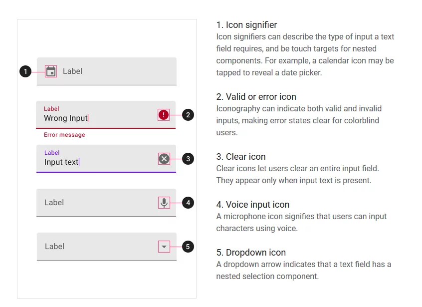Material text inputs